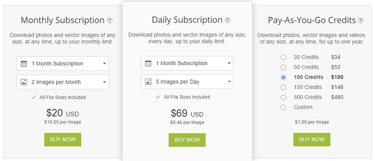 depositphotos plans and pricing